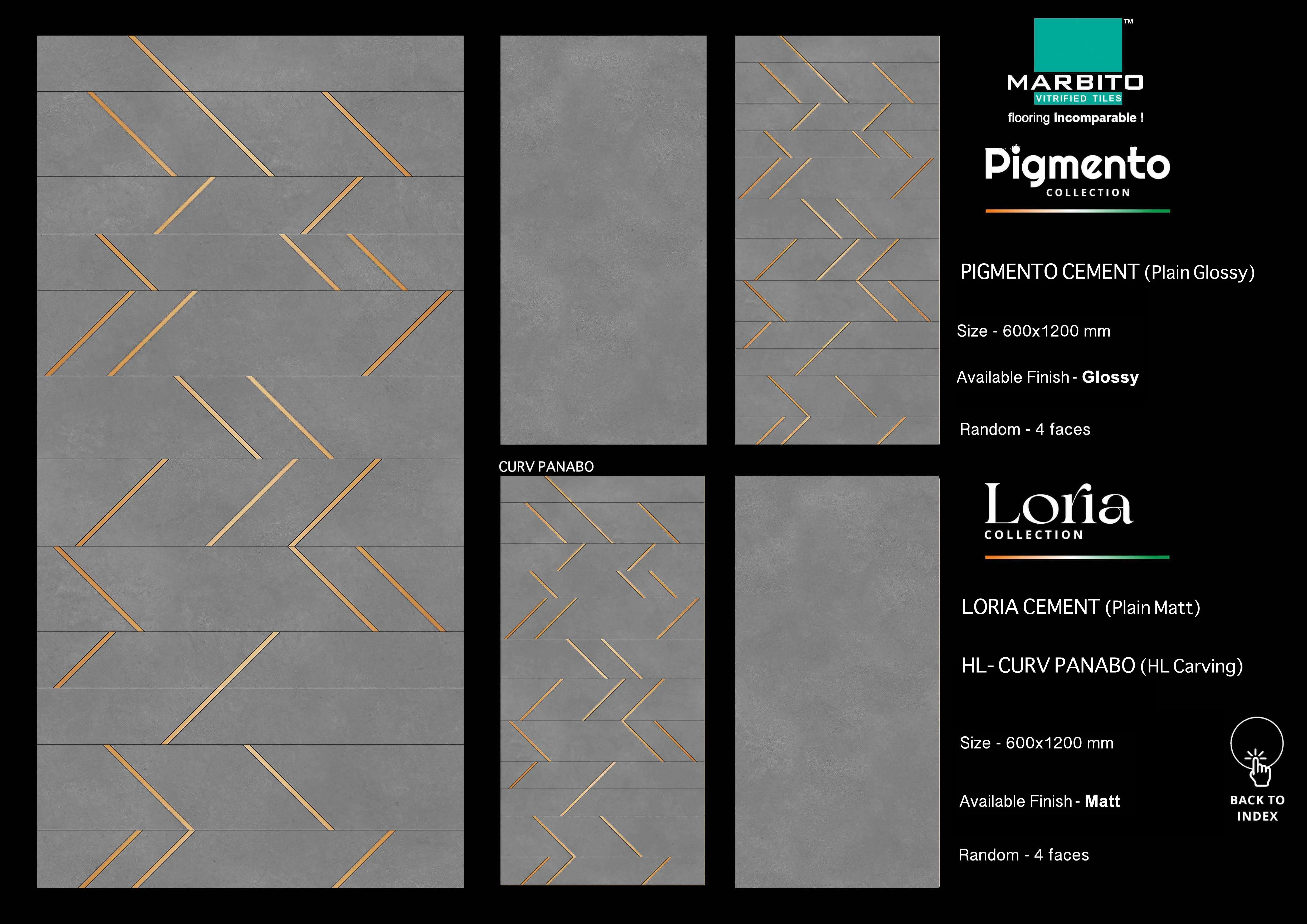 Loria Collection - View 3