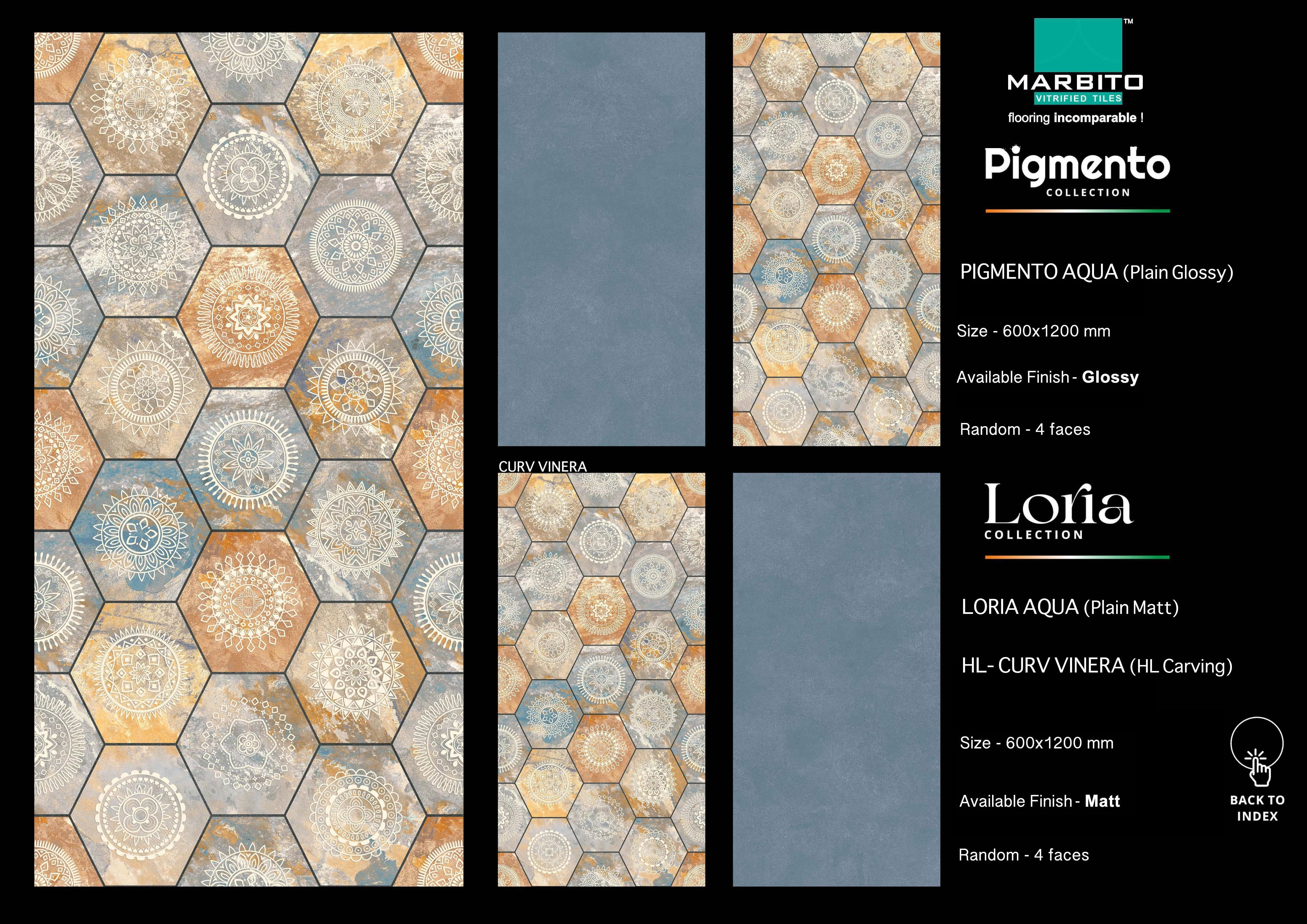 Loria Collection - View 9